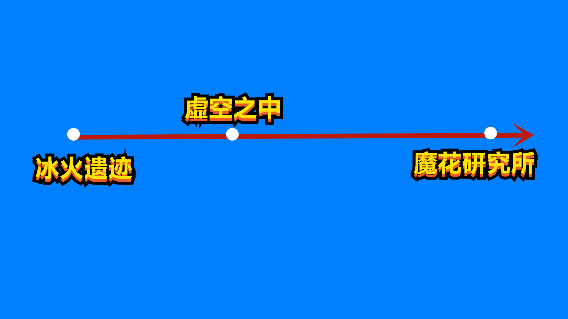 cf挑战模式魔花,cf挑战魔花研究所剧情