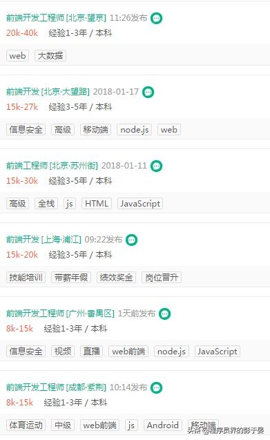 重庆大学java前端开发月薪两千,前端开发月薪过万需要什么条件
