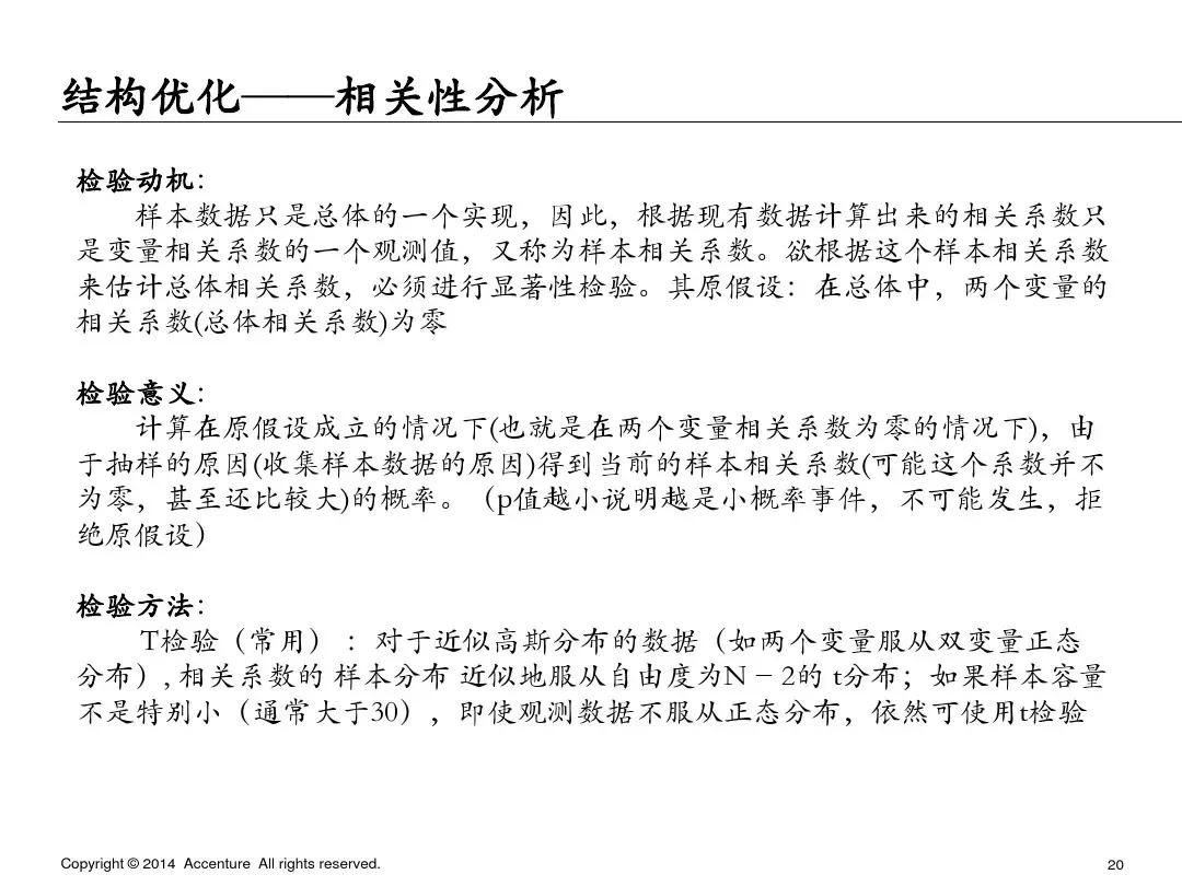 65页ppt完整内容长图,简单描述65页ppt讲的什么