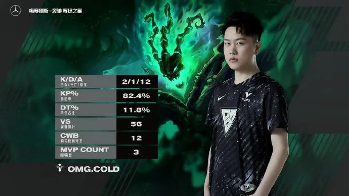 bo承认假赛,bo为什么承认自己假赛