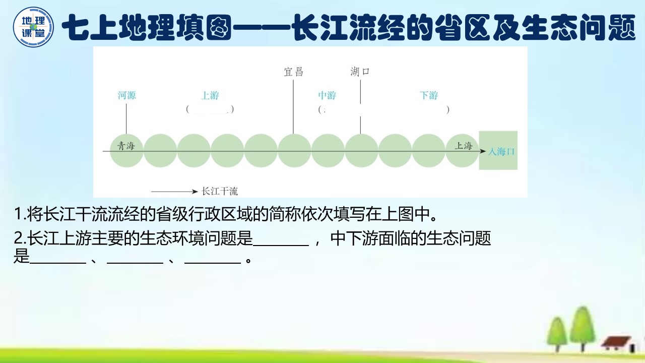 七年级下册地理填图训练,七上地理地球的运动ppt