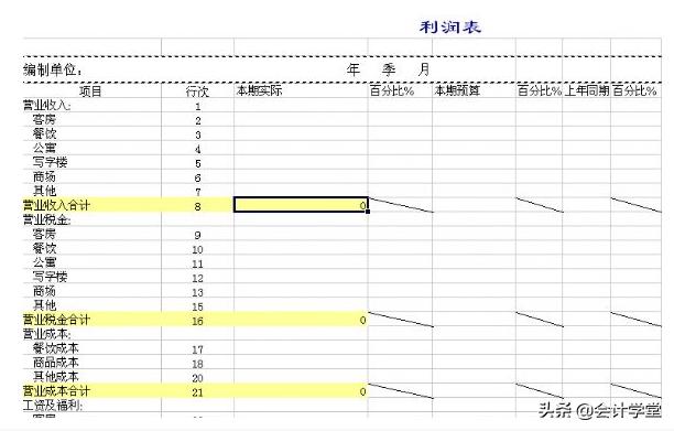 财务费用表excel模板,excel财务费用支出明细表