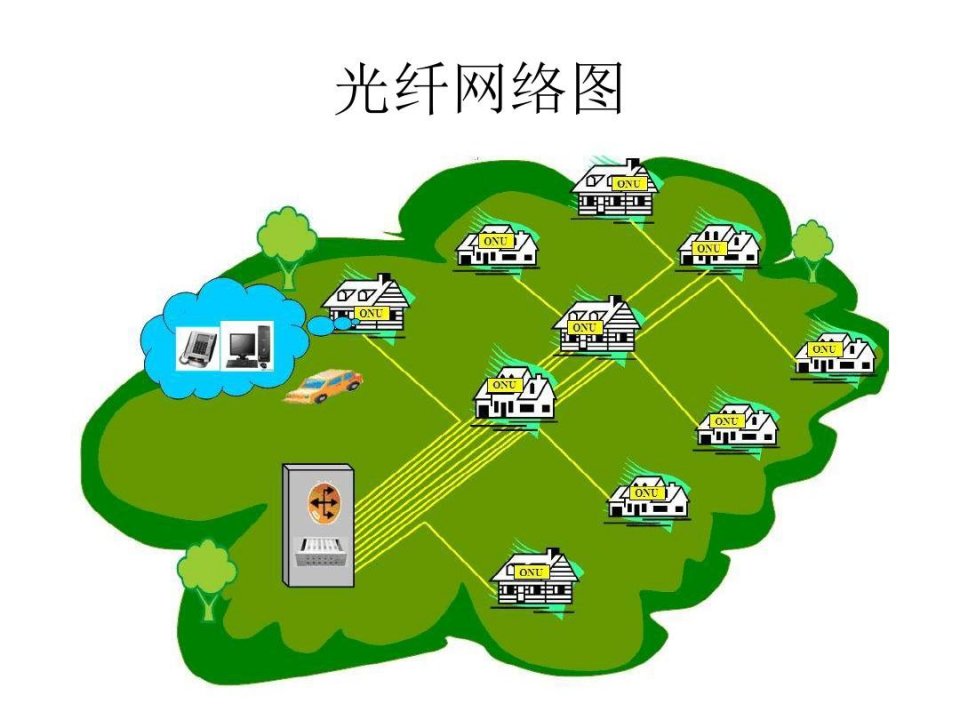 家庭宽带怎么选择性价比高,家庭宽带电视如何选择