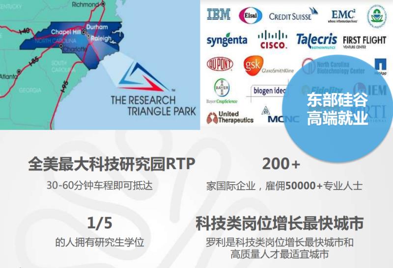 美国佛罗里达州留学,美国北卡罗来纳州大学留学