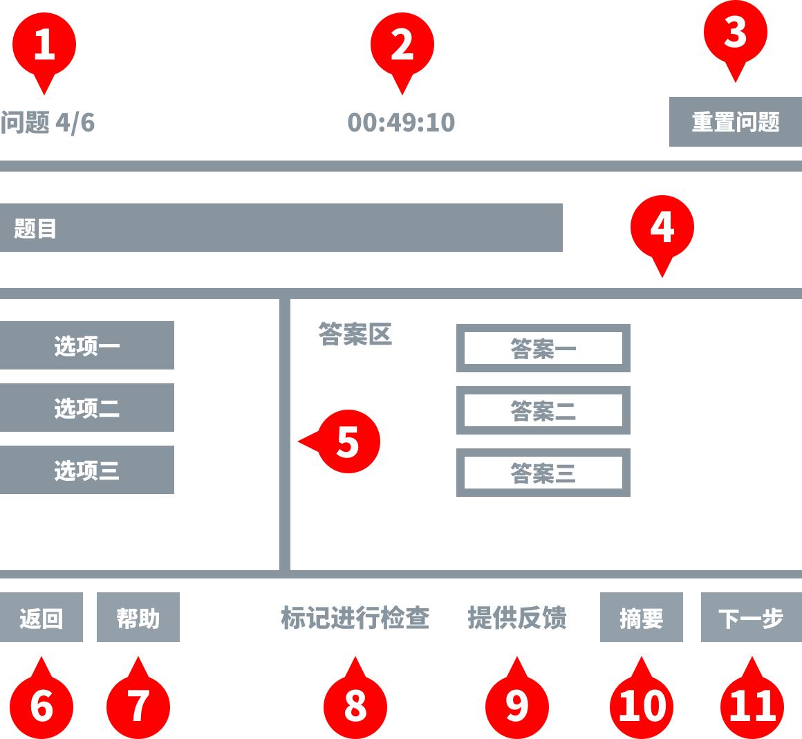 adobe全球认证双本双硕,adobe国际认证考试