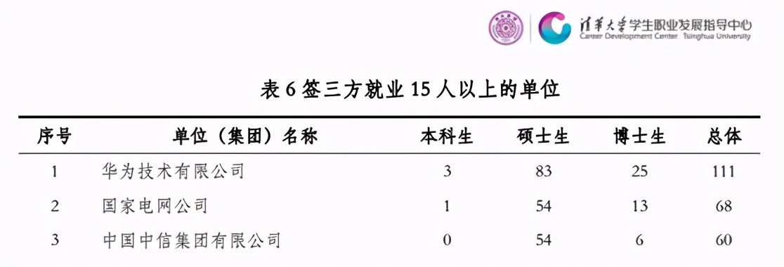 有什么东西是中国能造，外国不能造的？