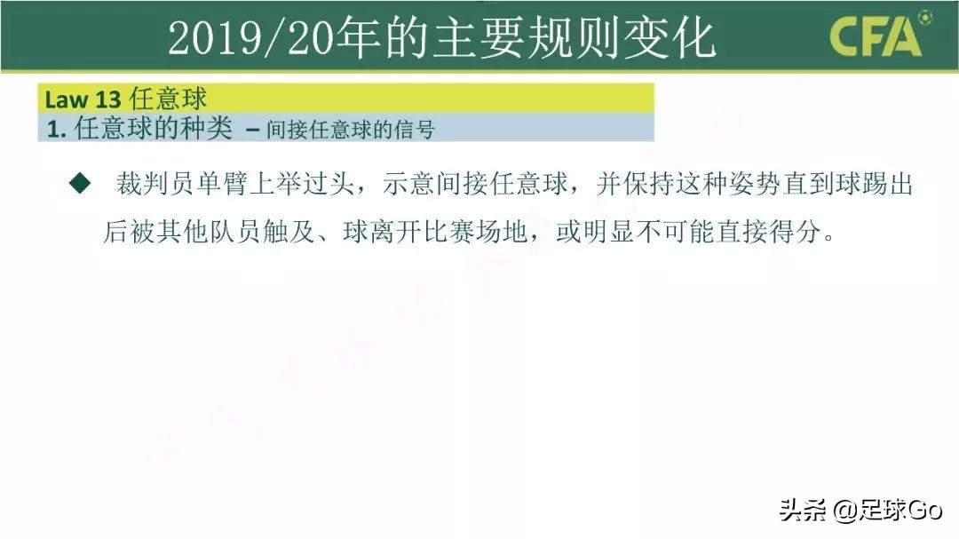 2023年足球最新规则图片,足球竞赛新规2024-2025