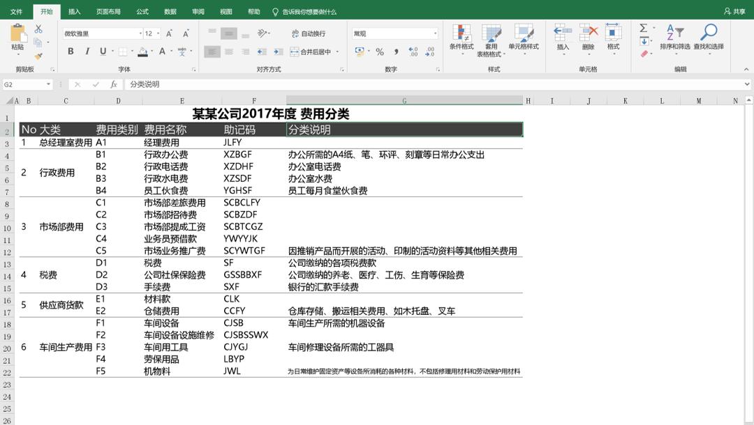 excel技巧大全怎么快速美化表格,excel小技巧快速美化表格