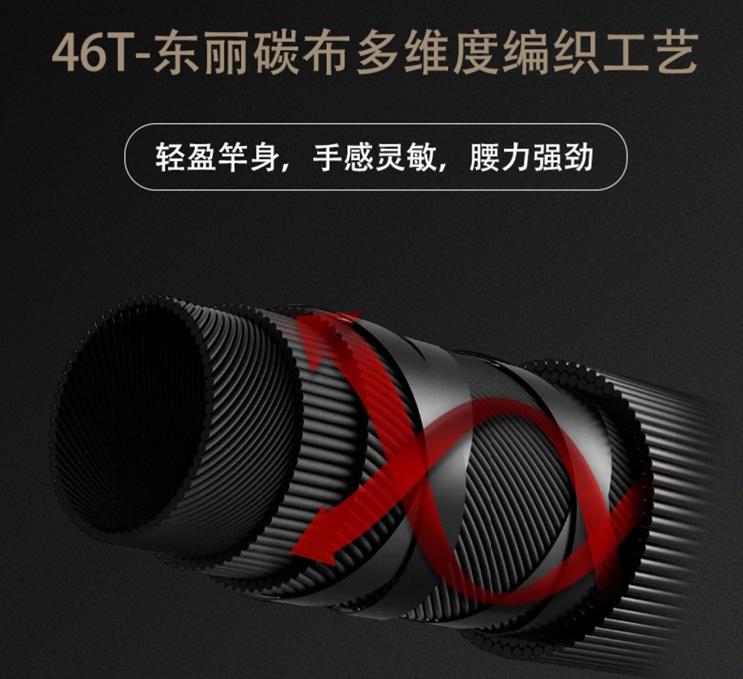 路亚1米8和2米1鱼竿有什么区别,路亚新手买竿避坑指南