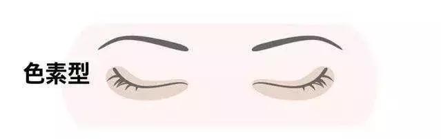 古力娜扎迪丽热巴头型一样吗,古力娜扎迪丽热巴侧脸