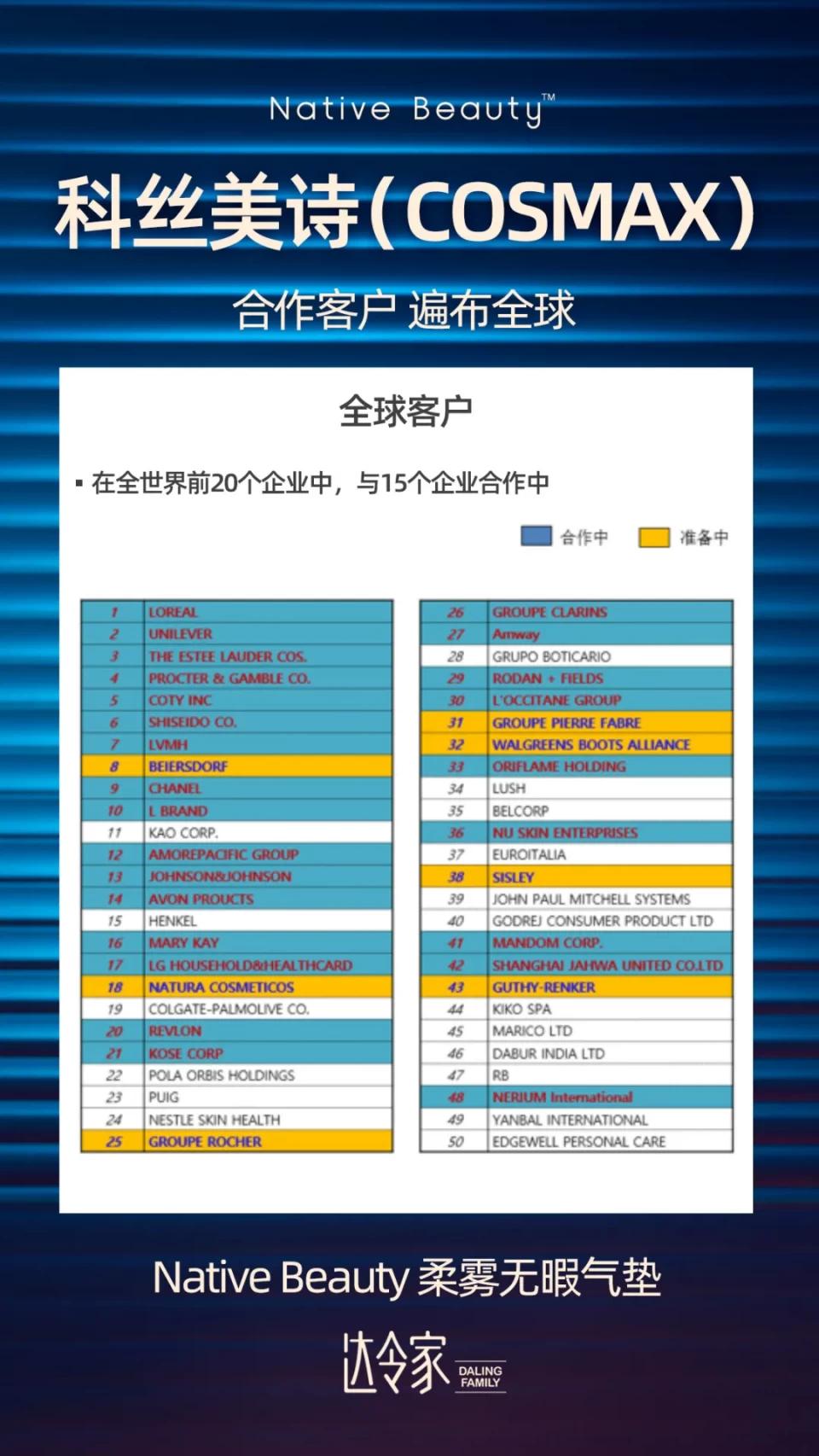 全方位体贴,达令家NativeBeauty柔雾无暇气垫比男友还周到