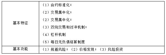 2023年国考证监会复习资料,国考证监会法律岗复习资料