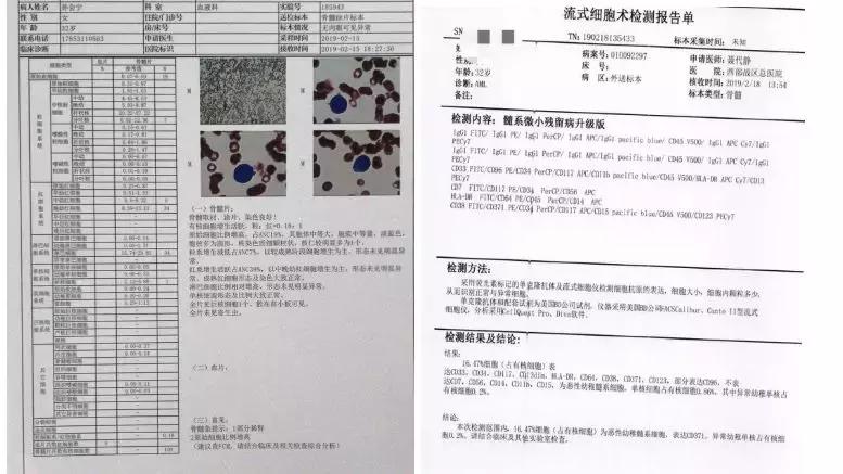 楂撶郴鍏ㄧ浉鍚堝共缁嗚優绉绘,楂撶郴cart闈剁偣