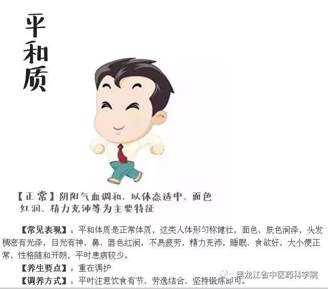 不知道自己什么体质,不知道自己属于什么肤质