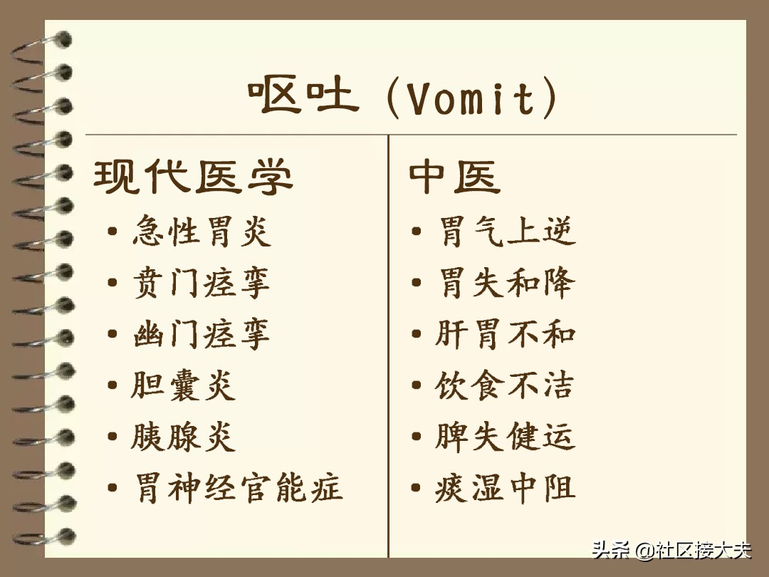 常见病针灸治疗手册,常见病针灸治疗方法