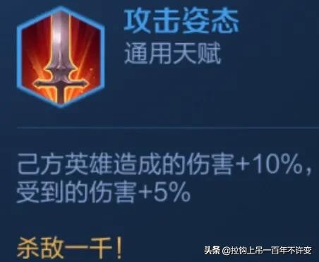 王者模拟战最强阵容最新强度排行,王者模拟战最新最强阵容推荐2024