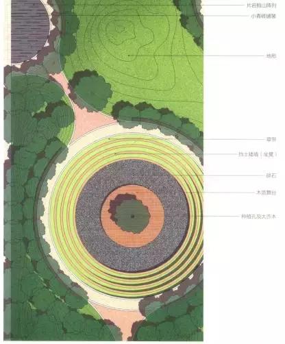 10个实用的景观设计技巧,有意思的景观设计