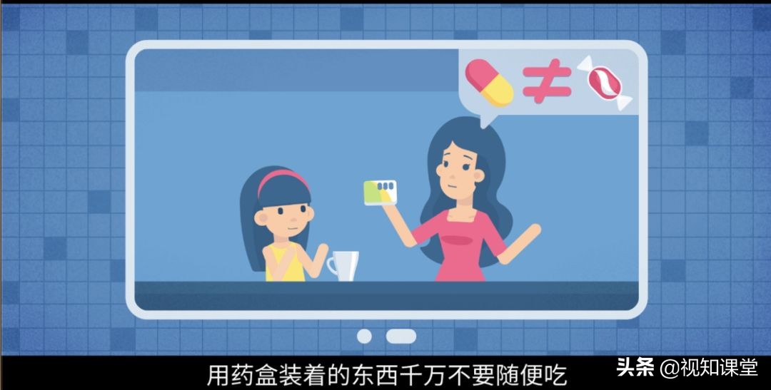 用药时一般遵循什么原则,用药用量tid