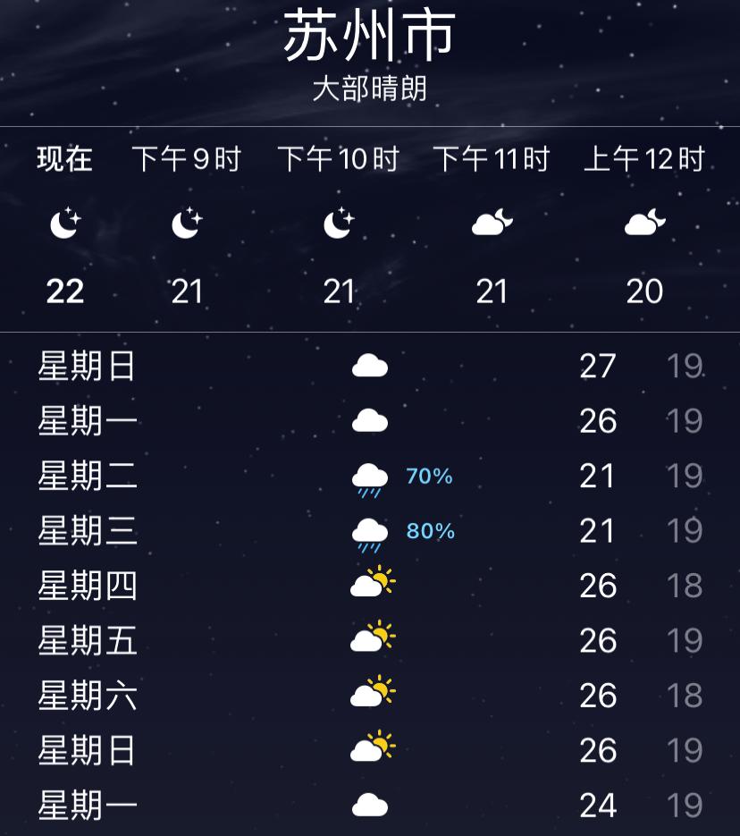 儿童春夏防踢被十大品牌,儿童全棉防踢被