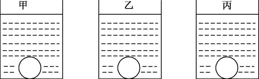 学习干货初中物理压强浮力知识点,中考初中物理浮力压强知识点笔记