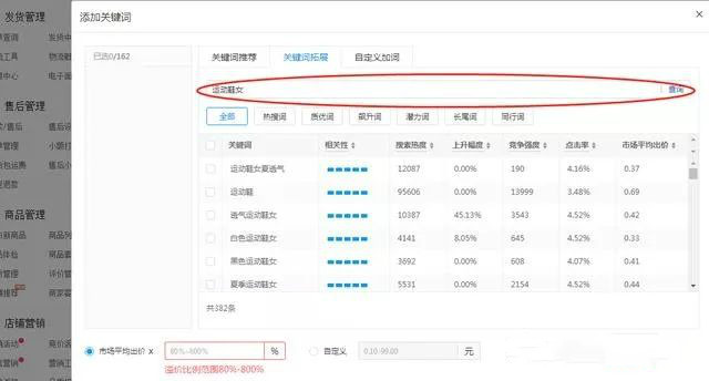 拼多多测款测图的标准指标是什么,拼多多新品上架要先测图测款吗