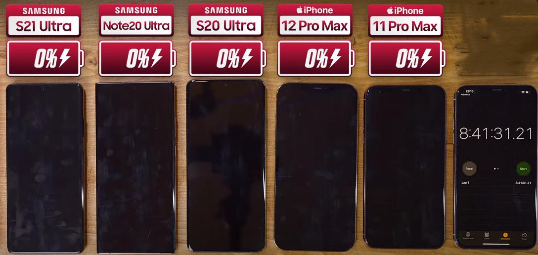 三星s5高配和苹果6哪个好,三星s20ultra和苹果哪个一个级别