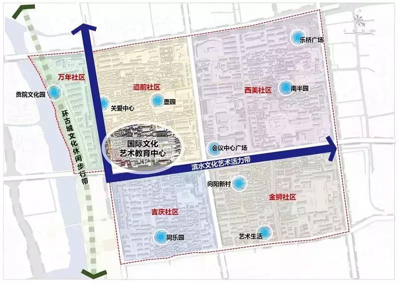 古城新区最新发展,古城未来5年发展