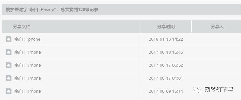 对于个人隐私的保护你有什么建议,个人隐私很重要一定要保护好