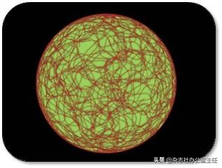 科研绘图流程模板,科研绘图教程