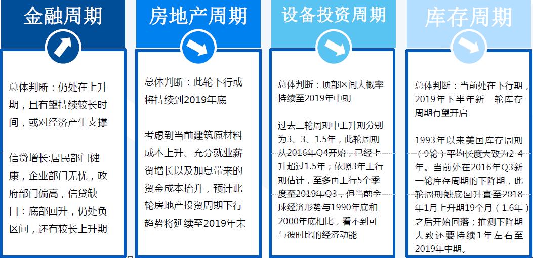 金价大涨卖100w赚多少,金价创历史新高有人囤9斤金条