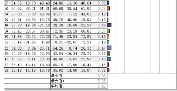 聊一款捅穿行业地板价的240hz电竞显示器——KTCH27T11体验评测