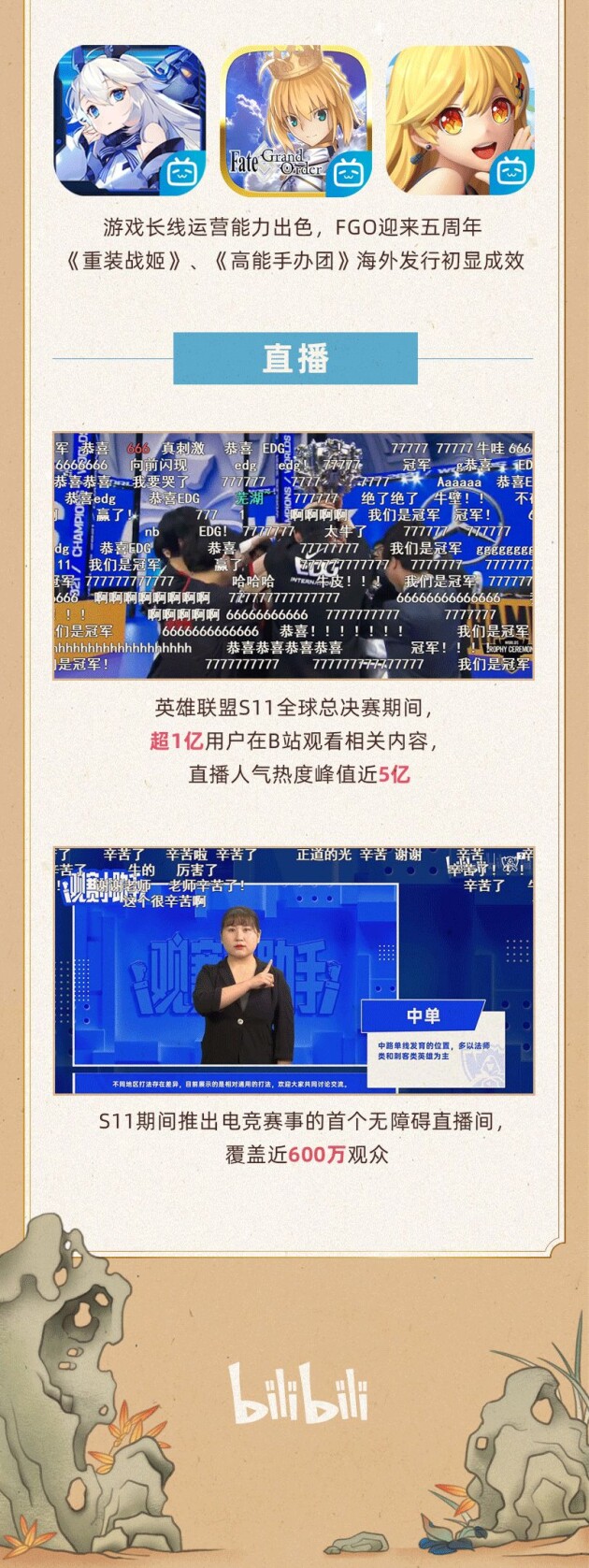 B站品牌营销_哔哩哔哩广告业务合作_B站视频投放介绍