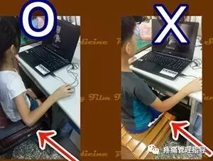 网球肘能自我恢复吗,网球肘病因的解剖学研究