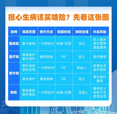 杭州西湖益联保保险保什么,杭州西湖益联保可以报销多少