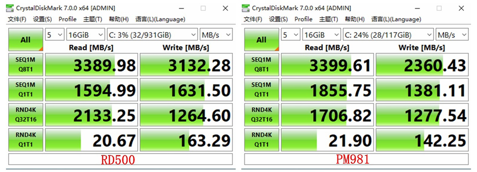 东芝rd500固态硬盘1t,东芝rd500m.2固态硬盘多少钱