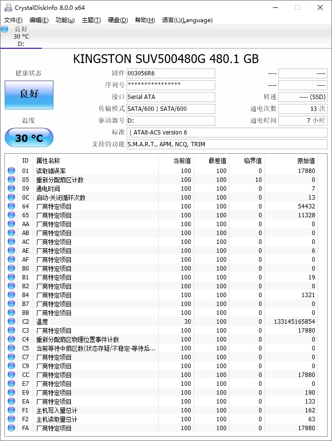 联想老款笔记本y450,联想y450笔记本红白绿蓝