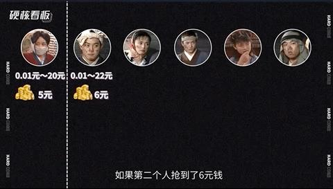 抢红包如何血赚不亏,抢红包如何抢才能抢得最少的红包