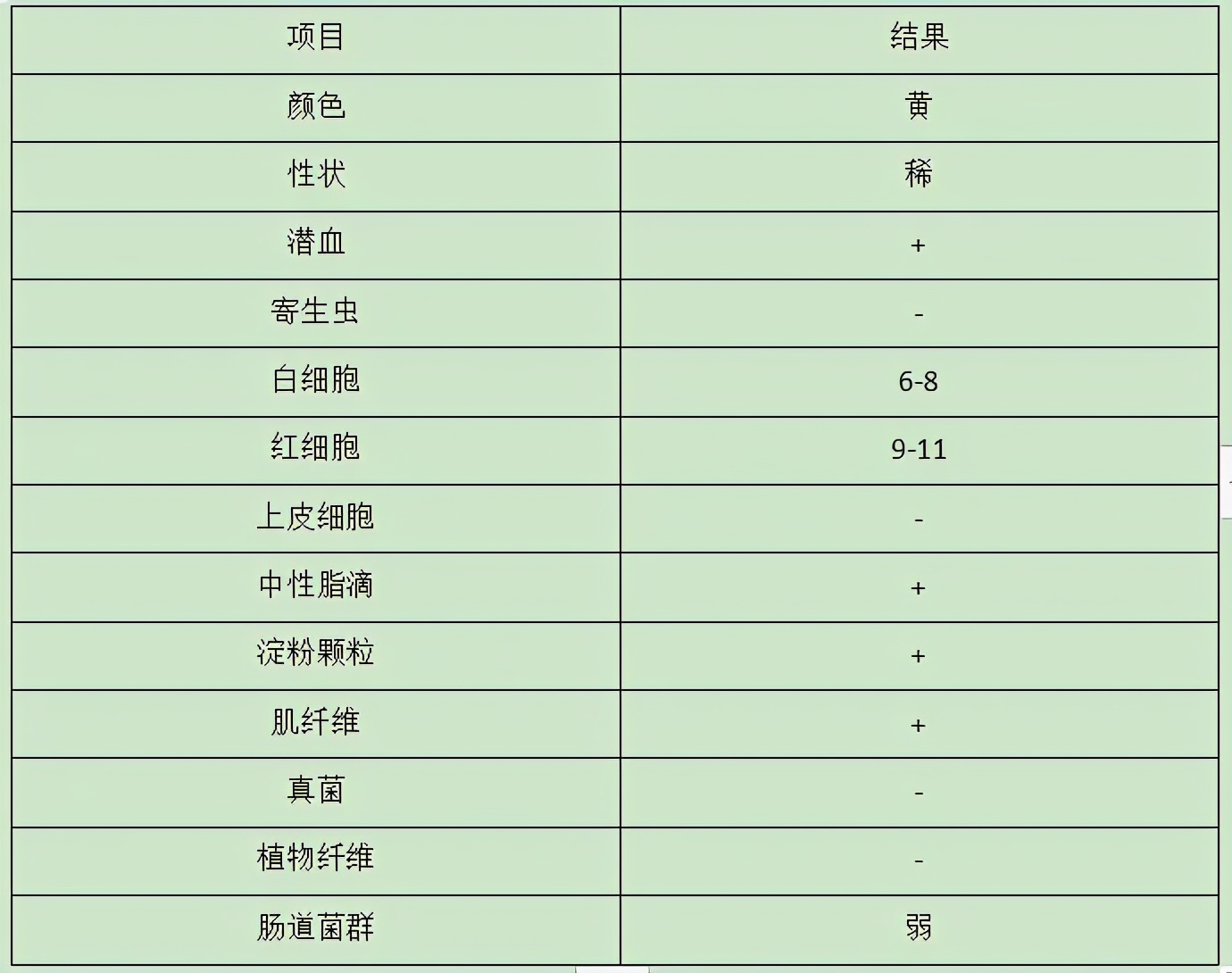 治猫咪拉稀最好的土办法,猫咪拉稀怎么治疗最有效
