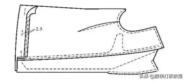 男大衣的工艺流程,服装制版纸样呢子大衣