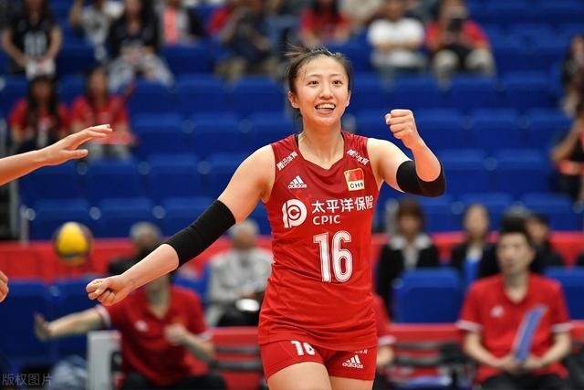 河北体育明星大全,河北都有什么明星