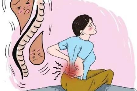 强直疼痛吃什么药好得快,强直导致一侧骶髂关节疼怎么睡觉