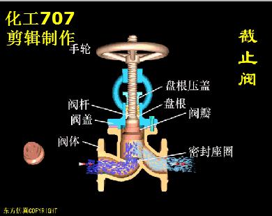 消防工程师必看的十本书,消防工程师必考三种阀