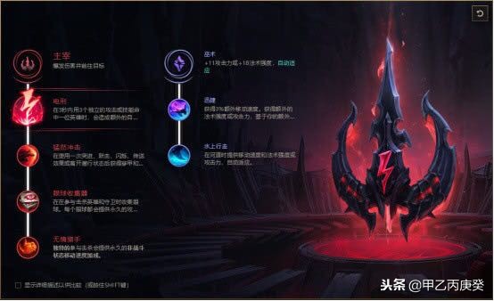 异军突起和脱颖而出的区别,异军突起怎样理解