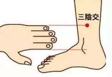 不孕不育艾灸的最佳时间,得了不孕不育可以治疗吗