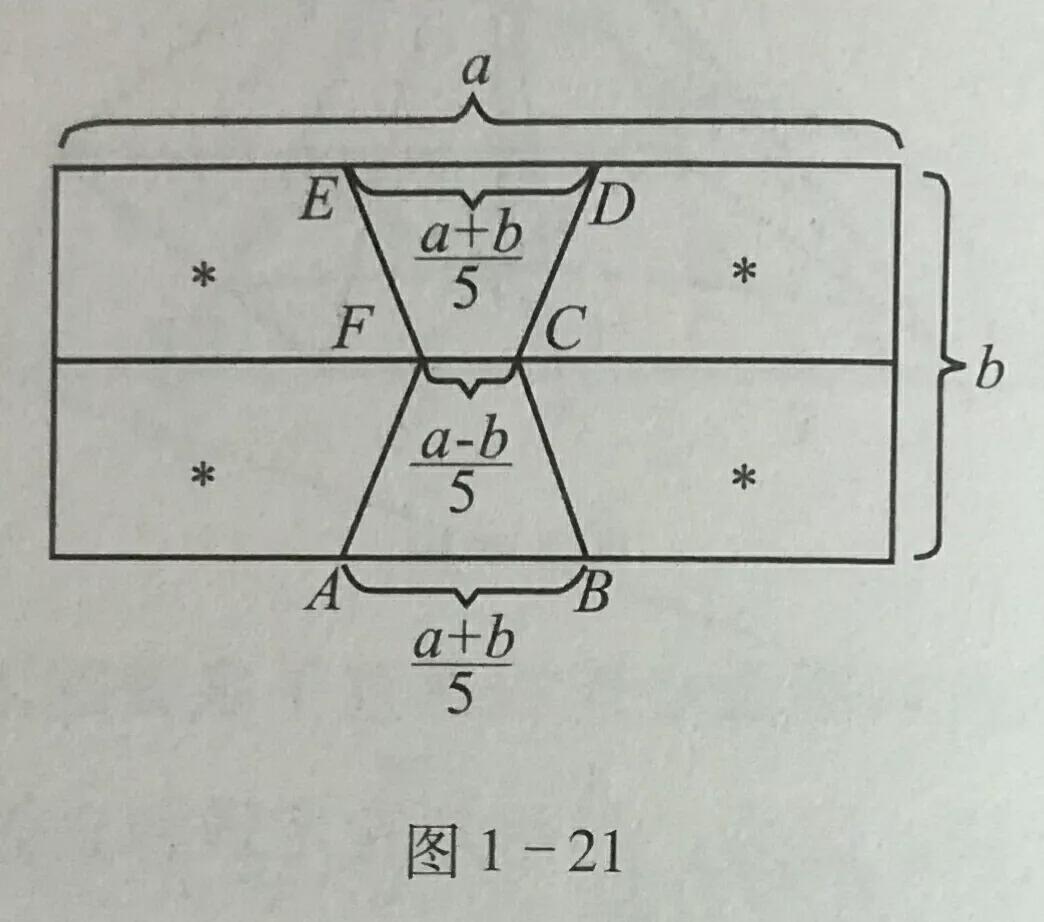 巧分正方形数学课题,巧分月饼数学题