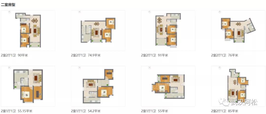 逆袭成功!总价100万起买二环!低价盘竟然成标杆!