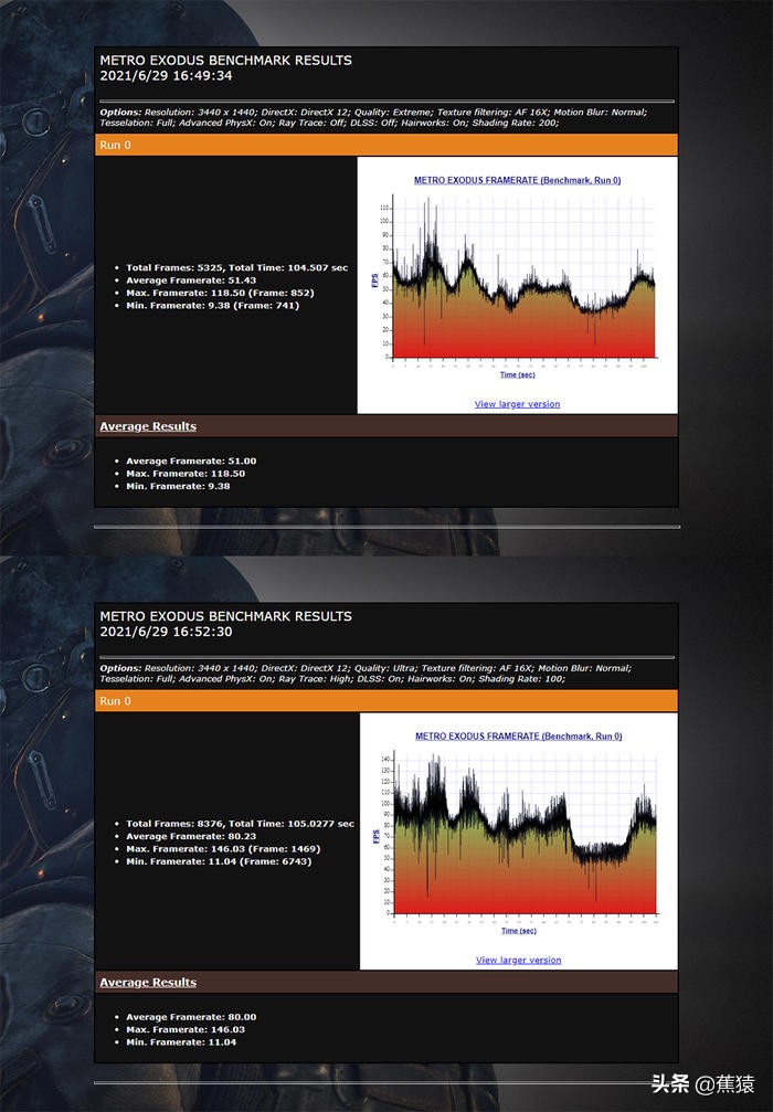 几何未来机箱m2,几何未来机箱4090