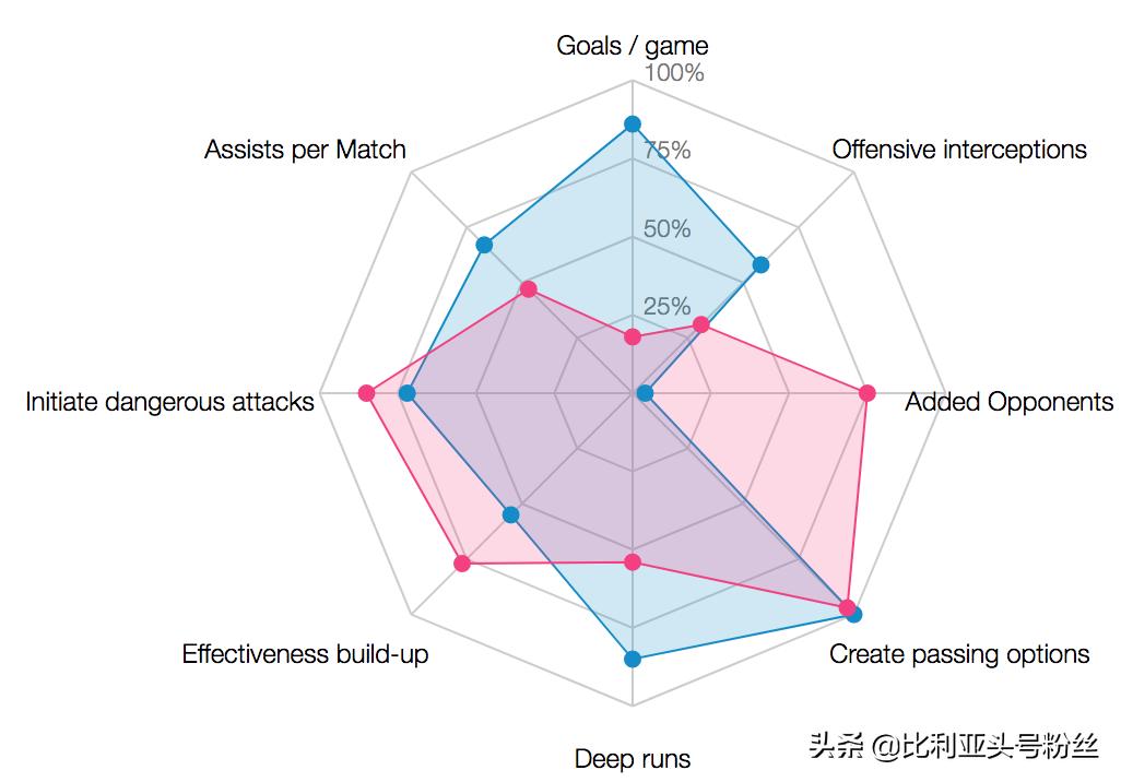 为什么叫哈弗茨小凯,哈弗茨为什么被称为小凯