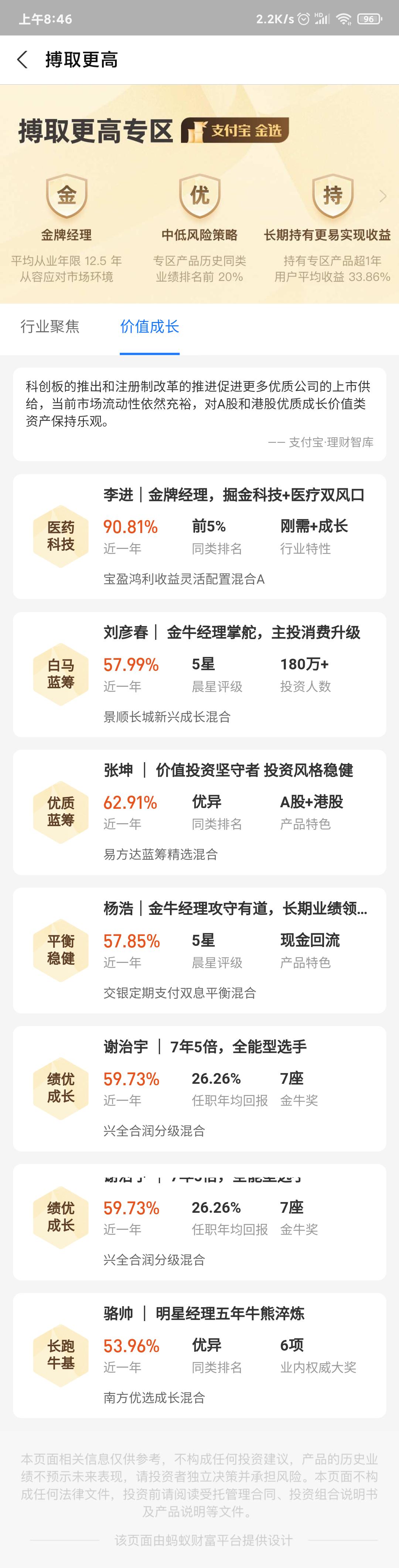 支付宝金选的基金靠谱么,支付宝金选基金都是好基金吗