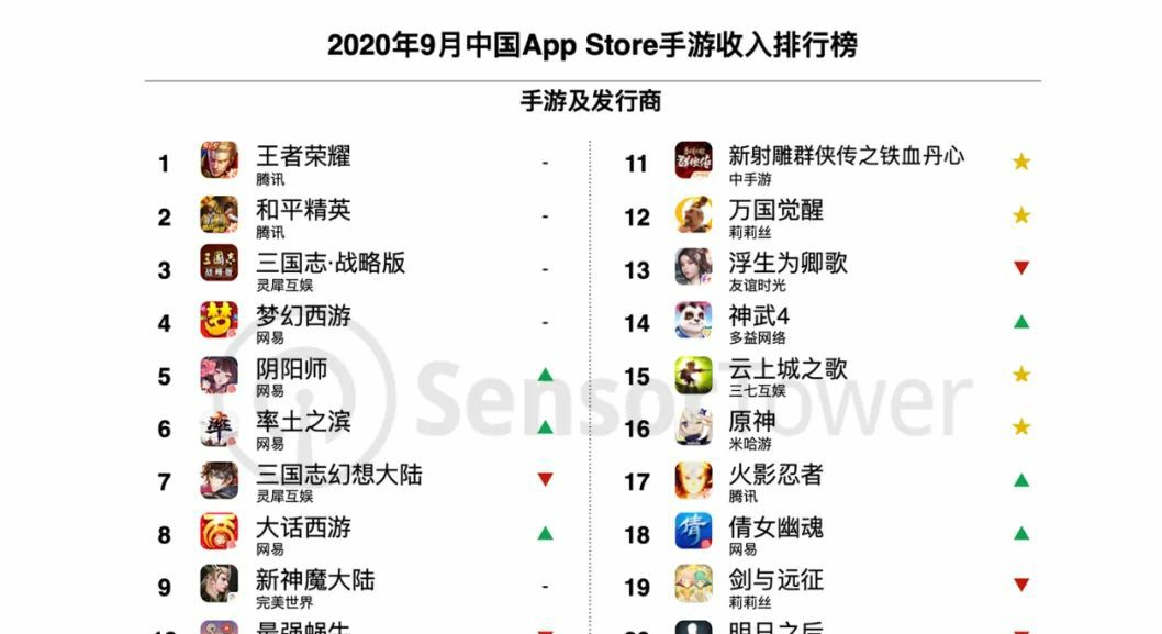闃块噷涓夊浗蹇楁垬鐣ョ増鎼爾,闃块噷涓夊浗蹇楁垬鐣ョ増